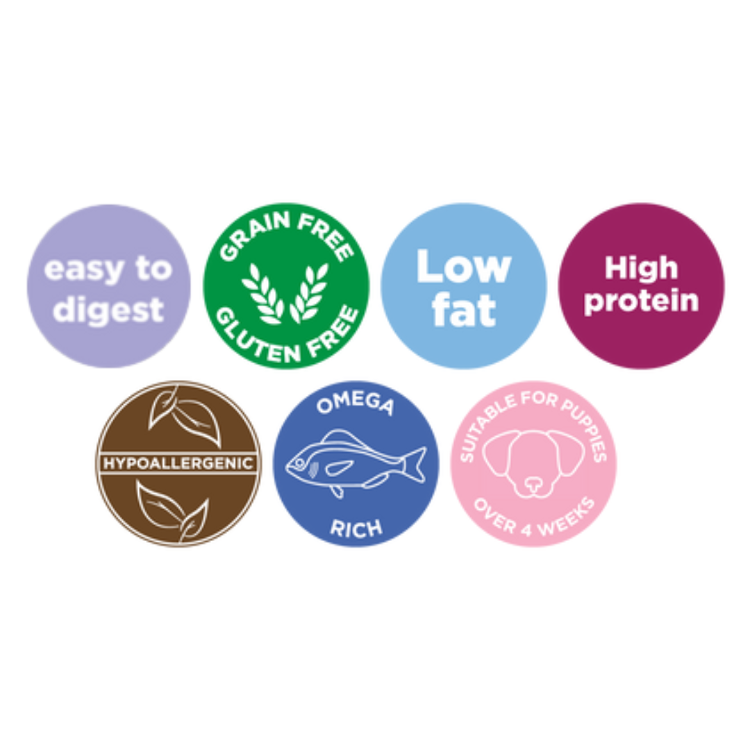 JR Pet Products Pure Meat Sticks – Single Flavour | 100% Natural, Grain-Free Dog Treats