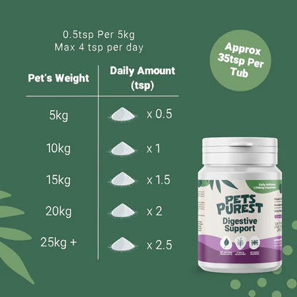 Digestive Support Powder for Dogs &amp; Cats | 100g Natural Gut Health Supplement