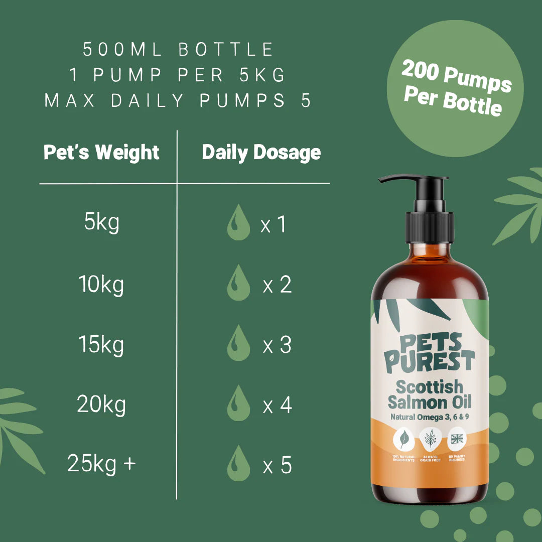 Natural Scottish Salmon Oil for Dogs &amp; Cats | 300ml Premium Omega Supplement